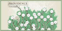 Radio Canada : Providence (Family Tree)